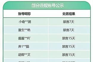 ?锡安28+7 卡梅隆-托马斯25分 鹈鹕6人上双送篮网4连败