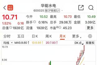 你可是手帝！鄢手骐半场出战20分钟 4中1拿到3分4篮板2抢断